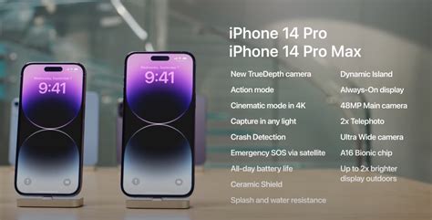 Key Features of the iPhone 14 Pro Still Worth It