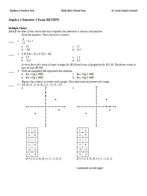 Key Features of Apex Algebra 1 Semester 1 Answers PDF wiring diagram