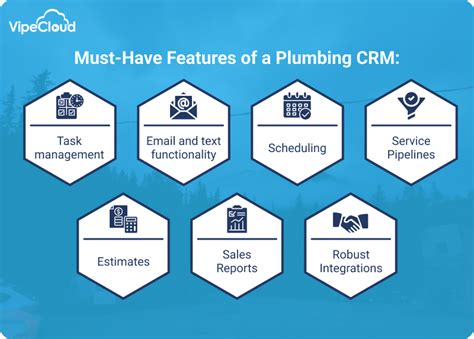 Key Features of CRM for Plumbers