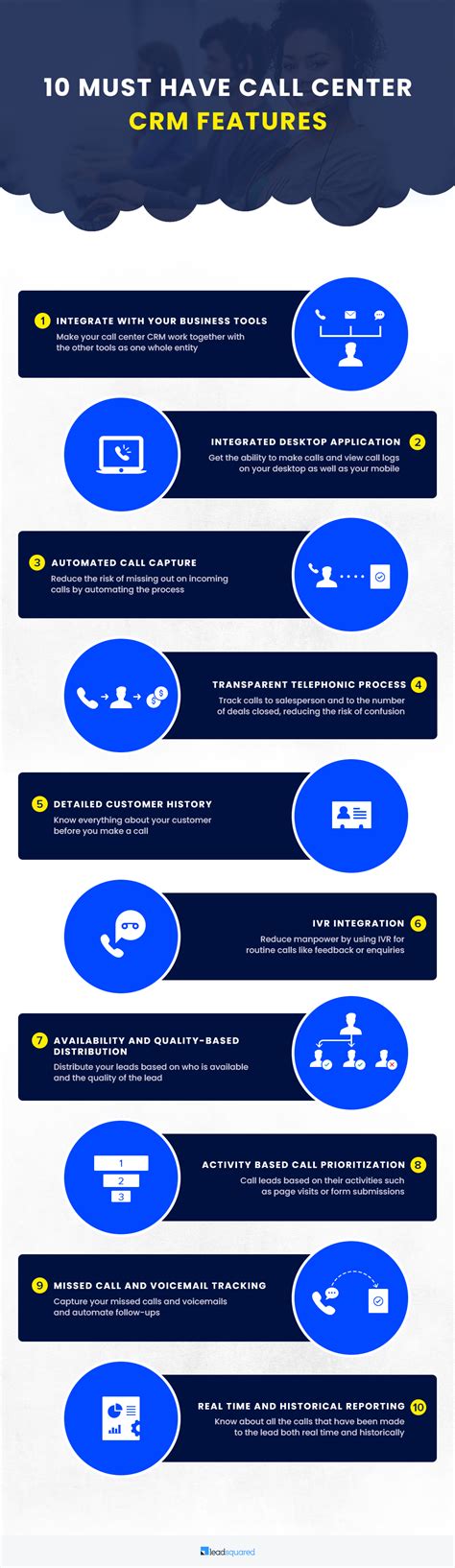 Key Features of Call Center CRM