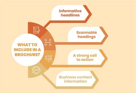 Key Features of Professional Brochure Writing Services