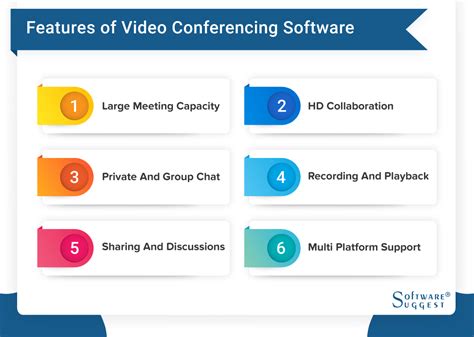 Beyond Zoom: Key Features That Define True Conferencing