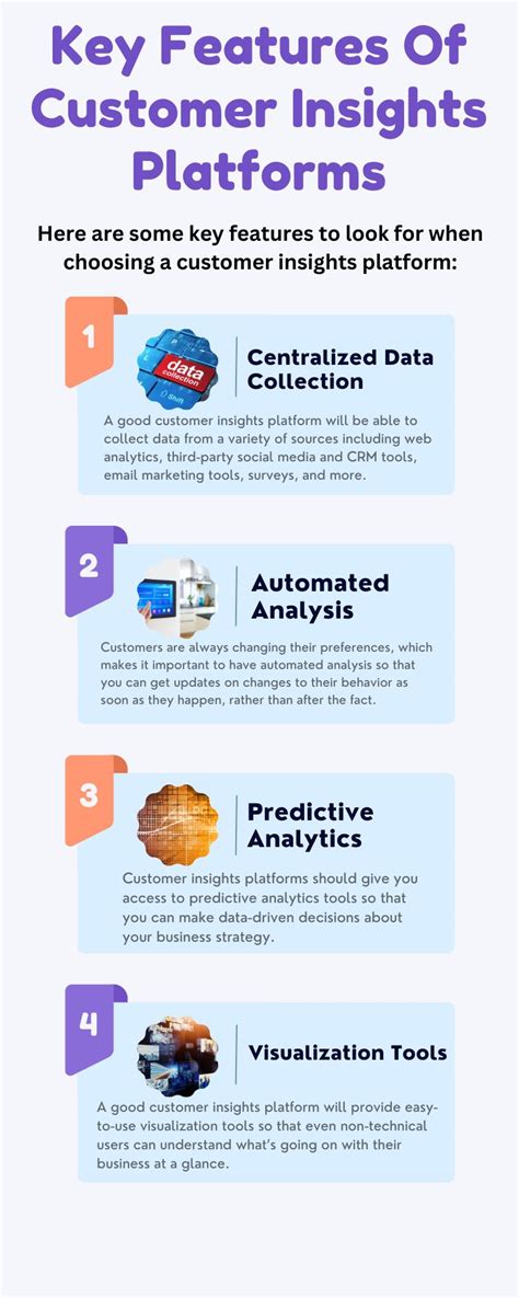 Key Features of Top-Tier Platforms