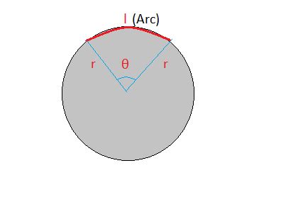 Key Features of the Arc Leave On Formula