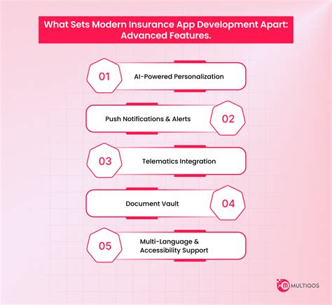 Key Features that Set Steward Insurance Apart