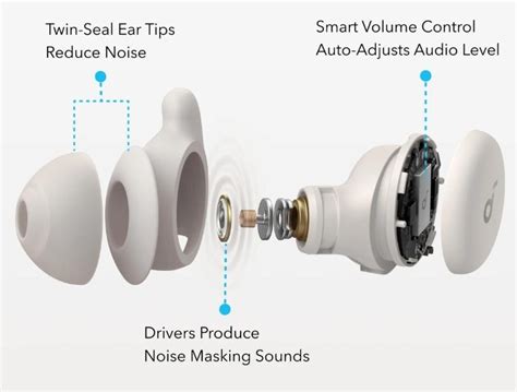 Key Features to Consider When Buying Earbuds