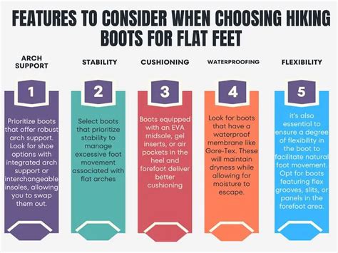 Key Features to Consider When Choosing Your Pair