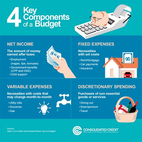Key Features to Look For in Budget Models