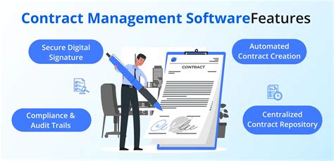 Key Features to Look For in CLM Software