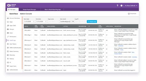 Key Features to Look For in Online Database Software