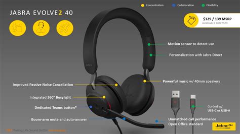 Key Features to Look For in Your Jabra Headset