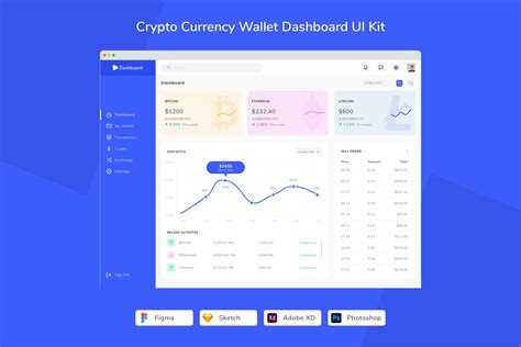 Key Features to Look For in a Modern Currency Wallet