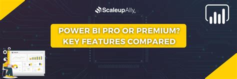 Key Features to Look For in a Premium App