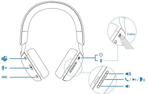 Key Features to Look For in a Wireless Headset