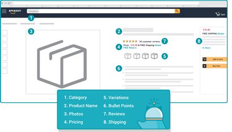 Key Features to Look For on Amazon Listings
