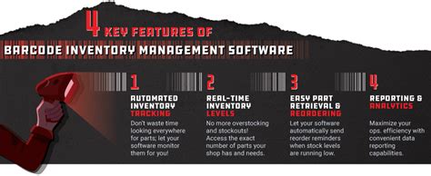 Key Features to Look for in Barcode Inventory Management Software