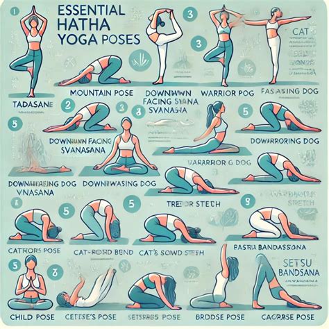 Key Hatha Yoga Poses