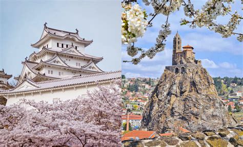 Key Historical Sites