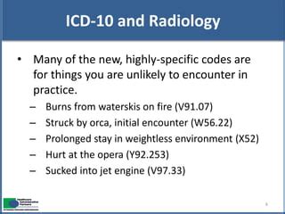 Key ICD-10 Codes You Might Encounter