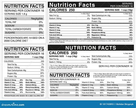 Key Ingredients and Nutritional Value