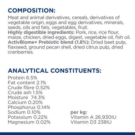 Key Ingredients in Digestive Low Fat Dog Food