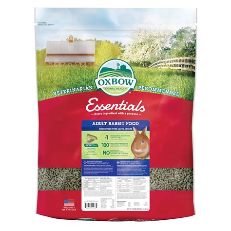 Key Ingredients in Oxbow Pellets