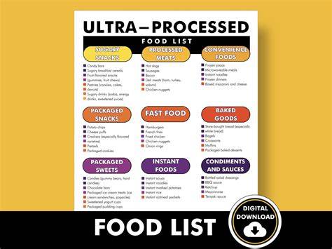 Key Ingredients to Avoid in Commercial Foods