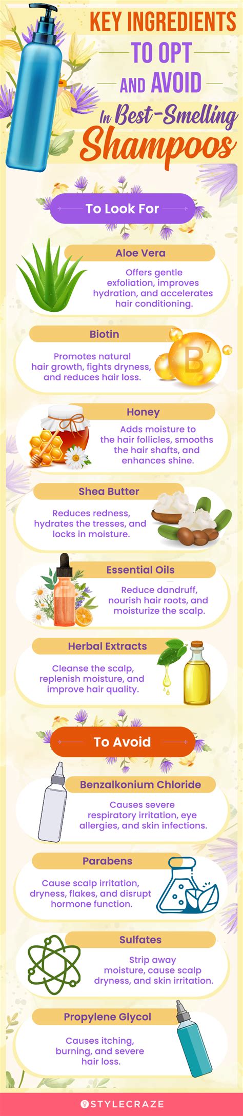 Key Ingredients to Look For and Avoid