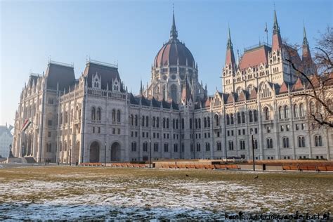 Key Landmarks Budapest