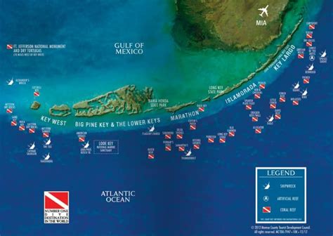Key Largo Dive Sites