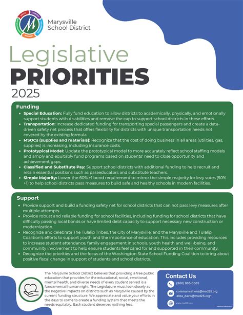 Key Legislative Priorities and Stances