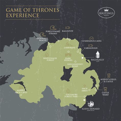 Key Locations Game of Thrones