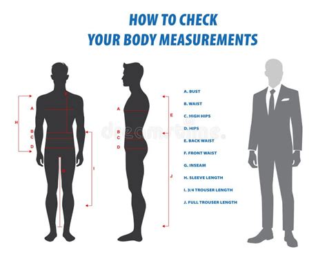 Key Measurements to Check