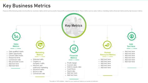 Key Metrics the Calculator Needs