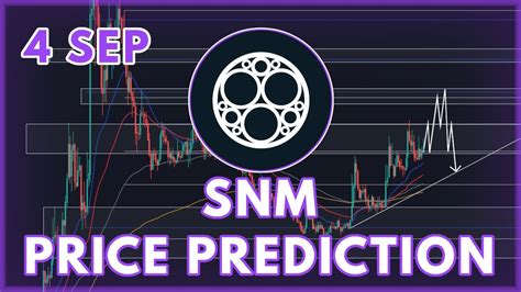 Key Milestones Affecting SNM Price Movement