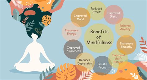Key Mindfulness Benefits