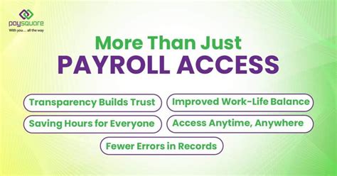 Key Modules and Features: Beyond Just Payroll