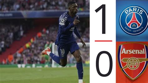 Key Moments of the Match