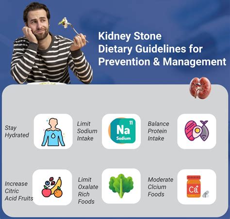 Key Nutritional Modifications in Renal Diets