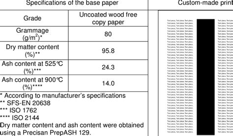 Key Paper Specifications You Need to Understand