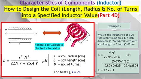 Key Parameters: Length, Radius, and Turns