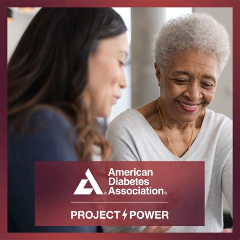 Key Pillars of the American Diabetes Association Project Power Program