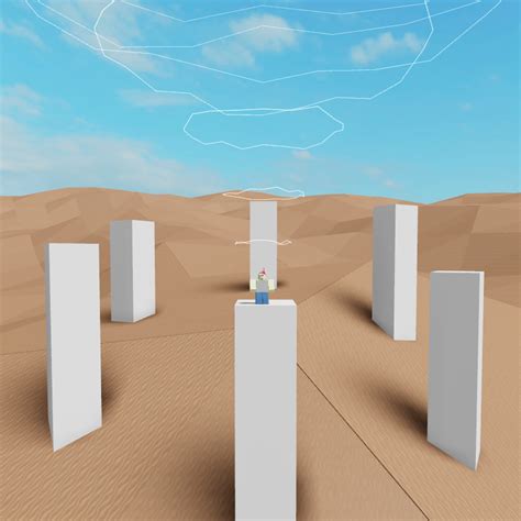 Key Pillars of the Roblox Fandom