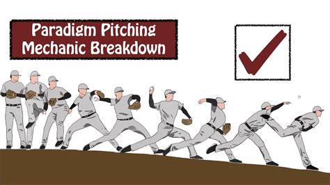Key Pitching Matchup Breakdown