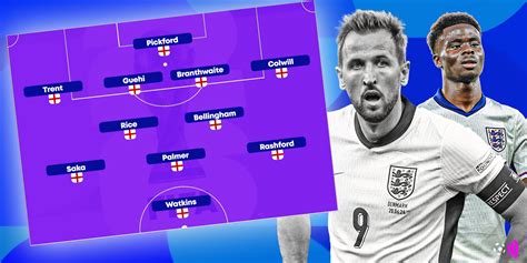 Key Players Shaping England's Formation