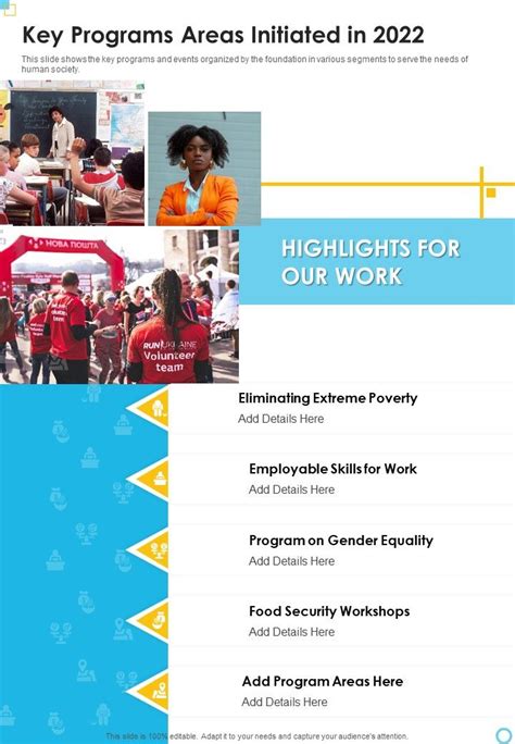 Key Programs to Investigate