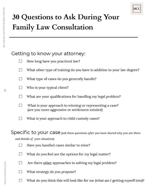 Key Questions to Ask During Consultation