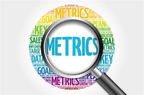 Key Research Metrics to Evaluate