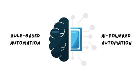 Key Rule for Online Applications