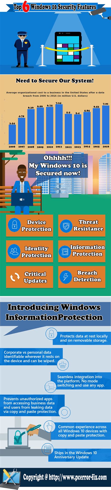 Key Security Features You Should Know About
